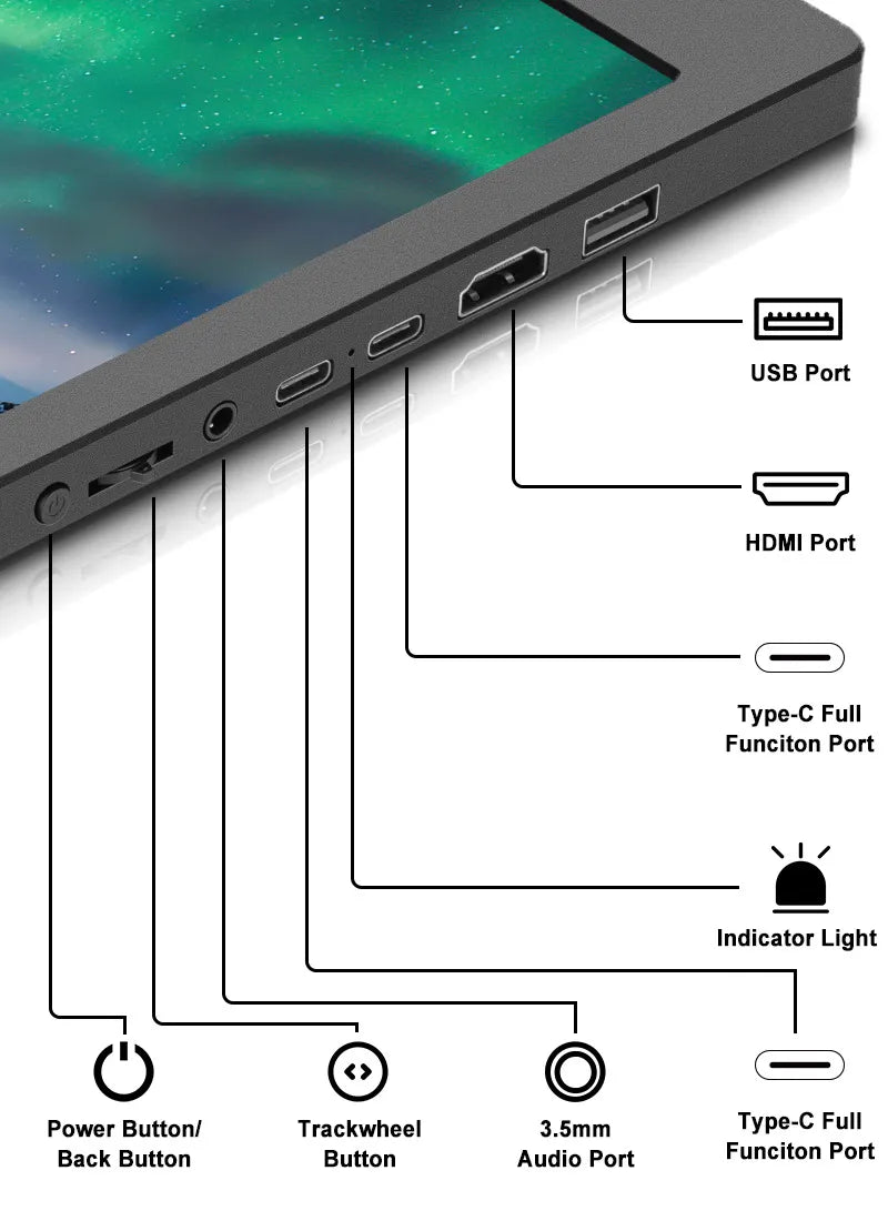 11.6 Inch Portable Monitor